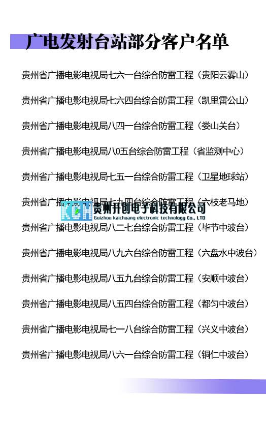 貴州廣電發(fā)射臺(tái)站防雷工程典型案例
